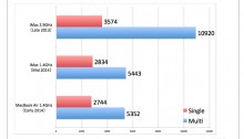 imac-cpu20140622