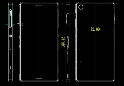 Xperia-Z3-dimensions