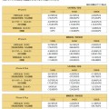 ドコモ iPhone 6価格