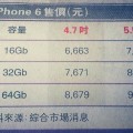 iPhone 6価格表